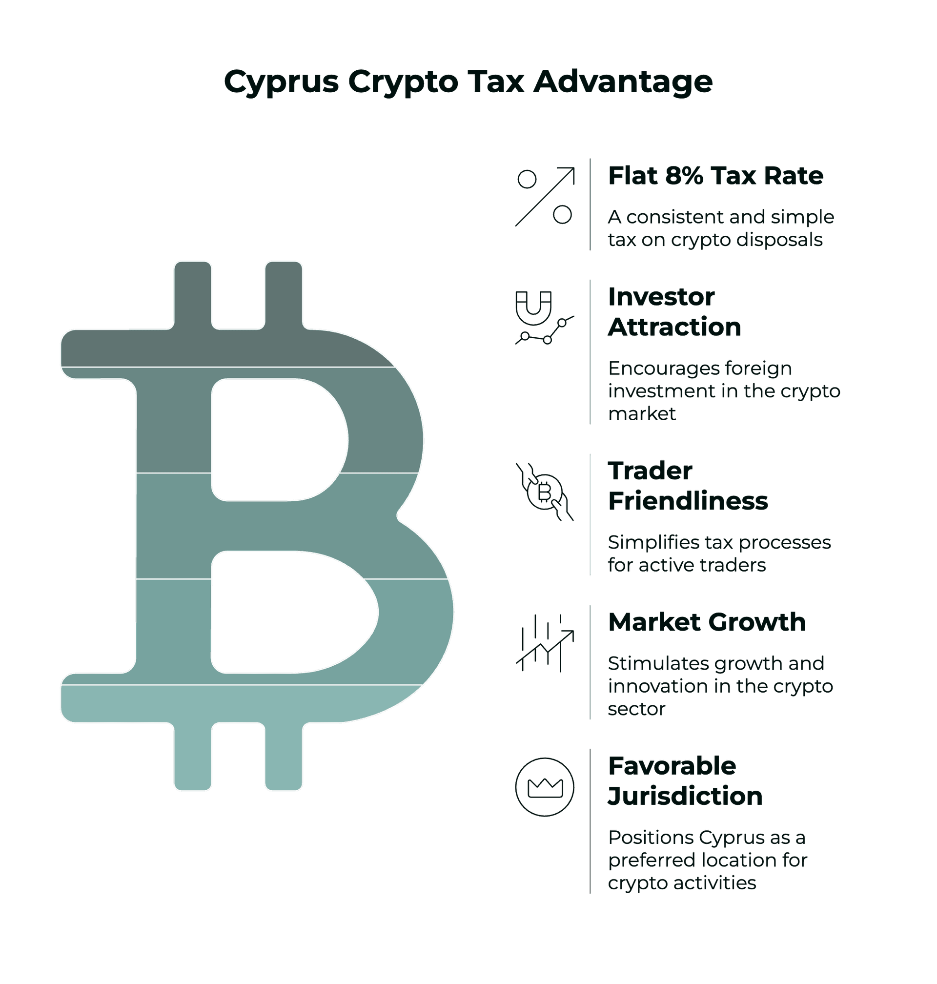 Cyprus Crypto Taxation