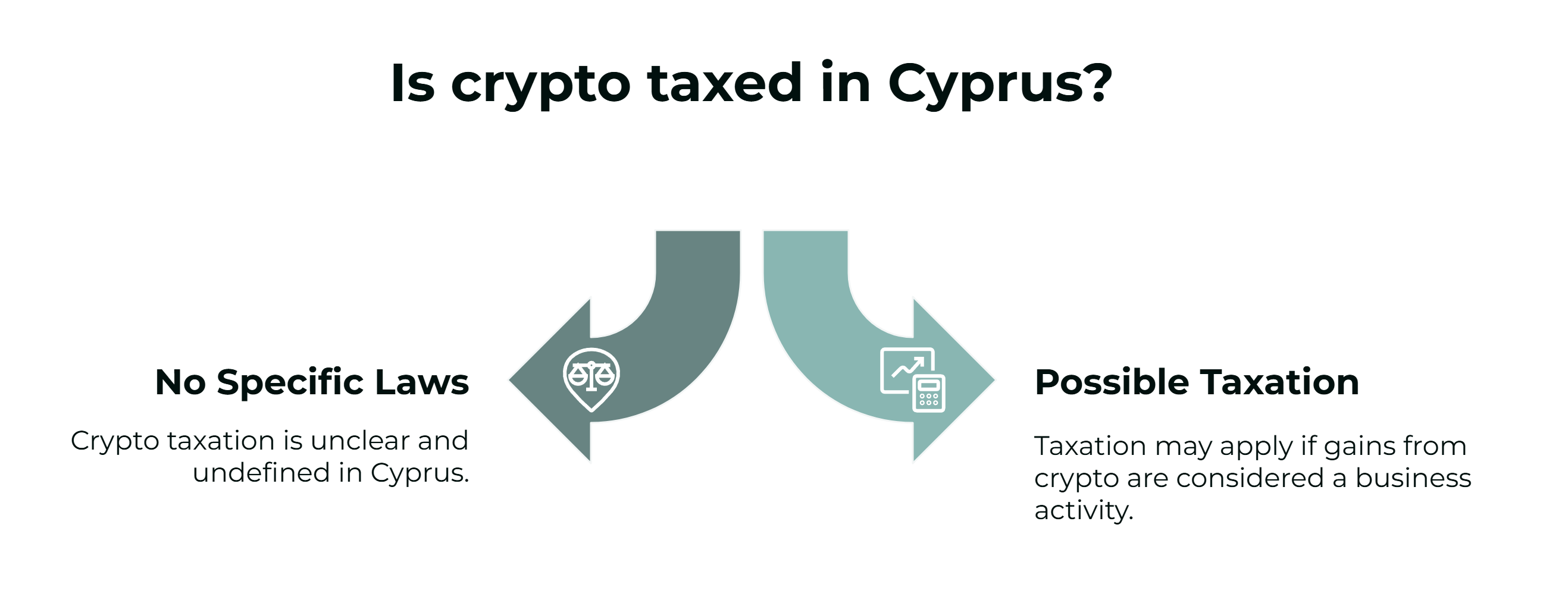 Cyprus crypto tax for individuals (94) foto