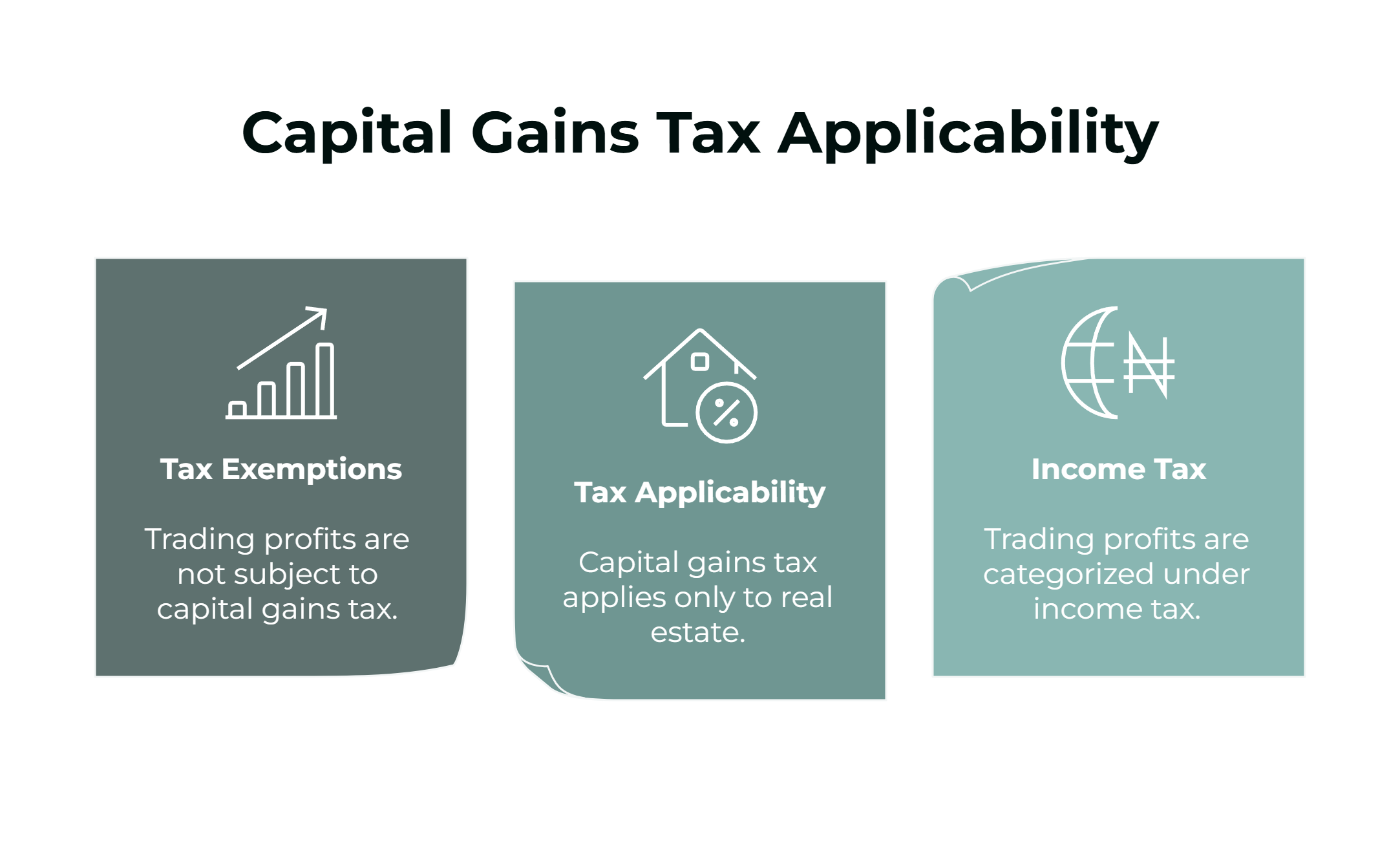 Cryptocurrency and FOREX Taxation in Cyprus: A Complete Guide
